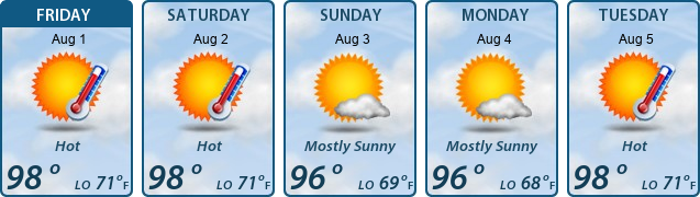 5-Day Forecast