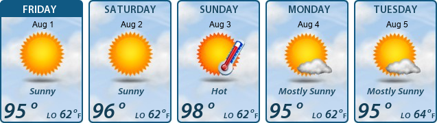 5-Day Forecast