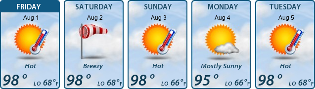 5-Day Forecast