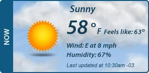 Current Conditions