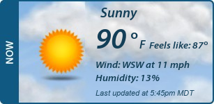 Current Conditions