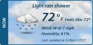 Current Conditions