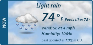 Current Conditions