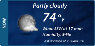 Current Conditions