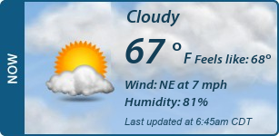 Current Conditions